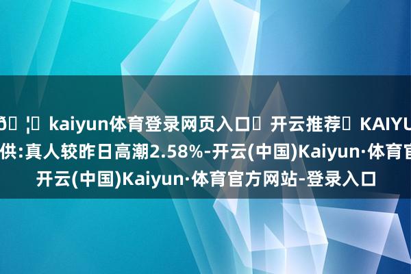 🦄kaiyun体育登录网页入口✅开云推荐✅KAIYUN SPORTS为您提供:真人较昨日高潮2.58%-开云(中国)Kaiyun·体育官方网站-登录入口