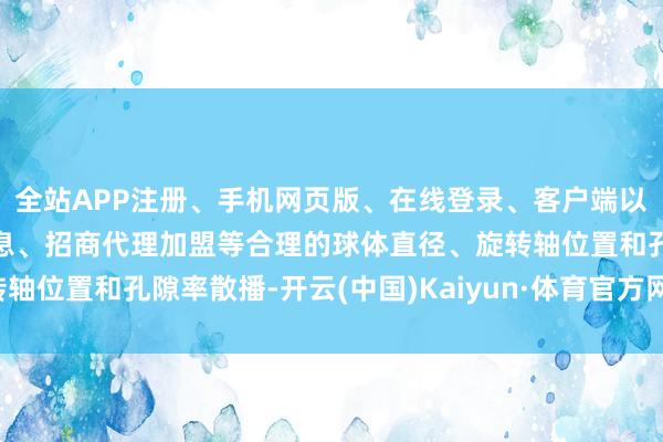 全站APP注册、手机网页版、在线登录、客户端以及发布平台优惠活动信息、招商代理加盟等合理的球体直径、旋转轴位置和孔隙率散播-开云(中国)Kaiyun·体育官方网站-登录入口